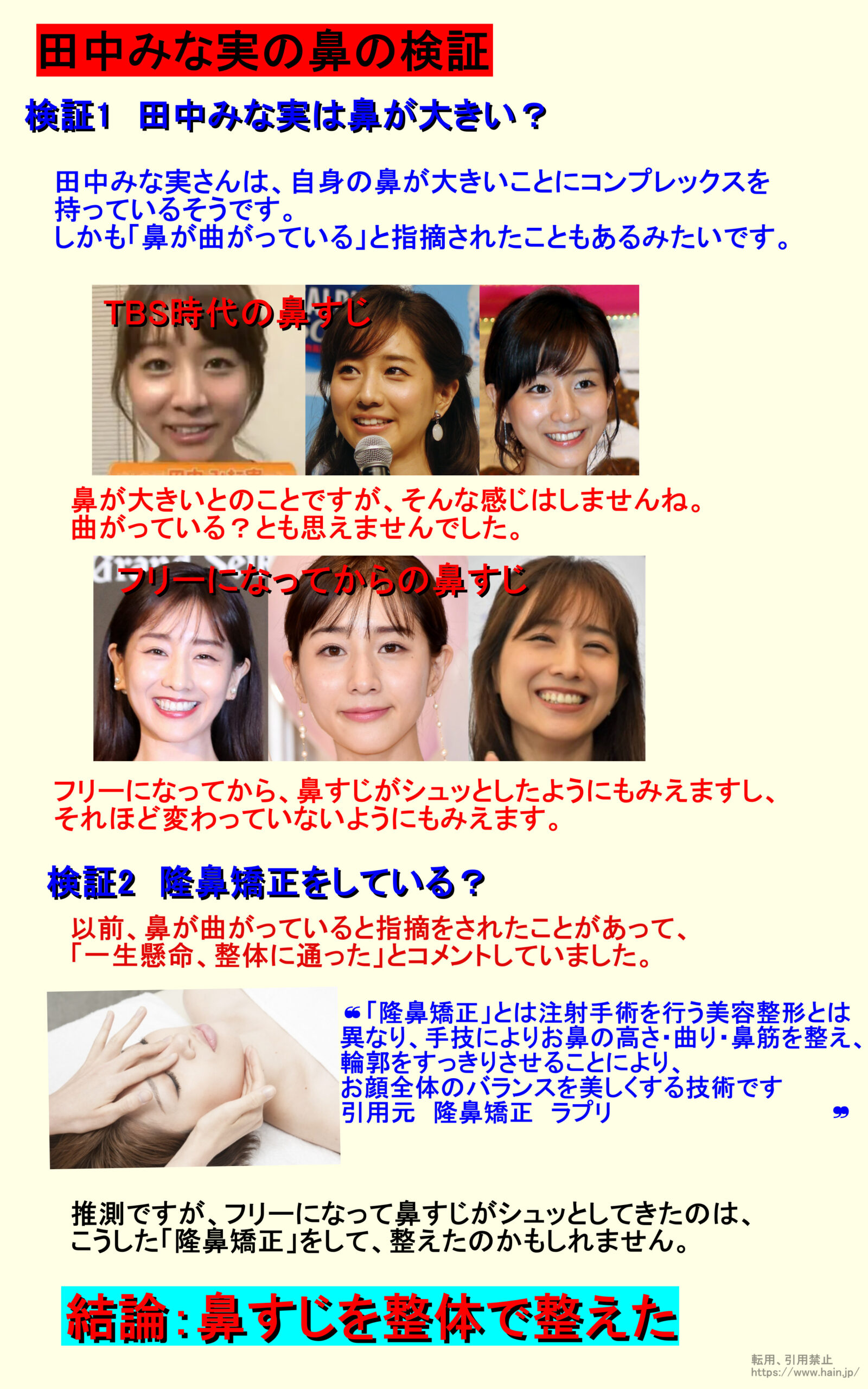 田中みな実の鼻の検証
検証1　田中みな実は鼻が大きい？
田中みな実さんは、自身の鼻が大きいことにコンプレックスを
持っているそうです。
しかも「鼻が曲がっている」と指摘されたこともあるみたいです。
TBS時代の鼻すじ
鼻が大きいとのことですが、そんな感じはしませんね。
曲がっている？とも思えませんでした。
フリーになってからの鼻すじ
フリーになってから、鼻すじがシュッとしたようにもみえますし、
それほど変わっていないようにもみえます。
検証2　隆鼻矯正をしている？
以前、鼻が曲がっていると指摘をされたことがあって、
「一生懸命、整体に通った」とコメントしていました。
❝「隆鼻矯正」とは注射手術を行う美容整形とは
異なり、手技によりお鼻の高さ・曲り・鼻筋を整え、
輪郭をすっきりさせることにより、
お顔全体のバランスを美しくする技術です　　　　
引用元　隆鼻矯正　ラプリ　　　　　　　　　　　　
推測ですが、フリーになって鼻すじがシュッとしてきたのは、
こうした「隆鼻矯正」をして、整えたのかもしれません。
結論：鼻すじを整体で整えた
